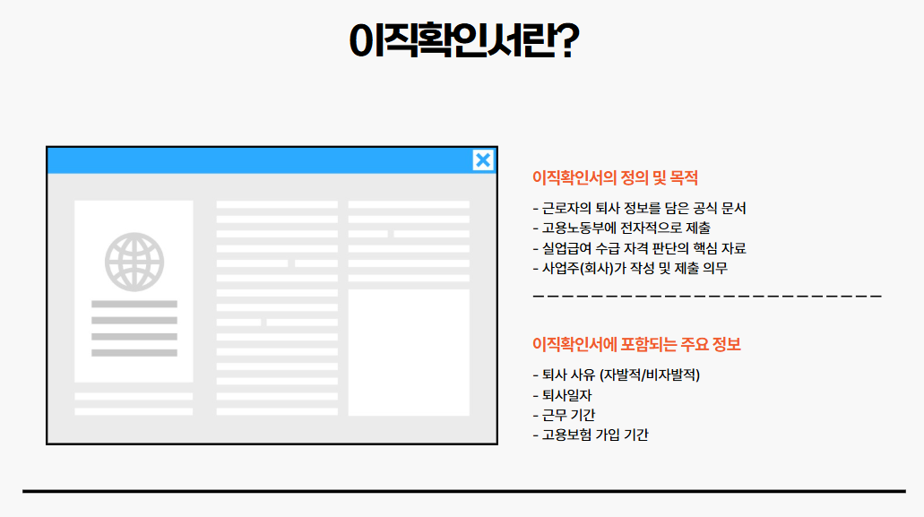 실업급여 이직확인서 처리기간