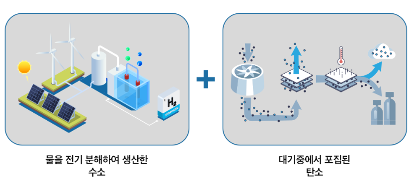 이퓨얼의 성분