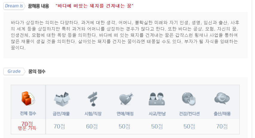 무료꿈해몽 사이트 알아보기 (= 이용방법)