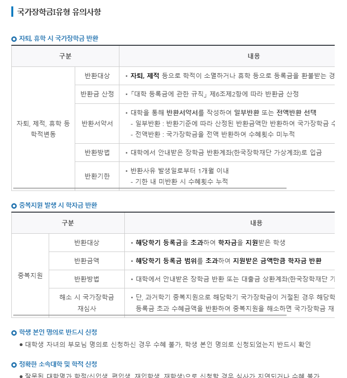 2024 국가장학금 신청기간