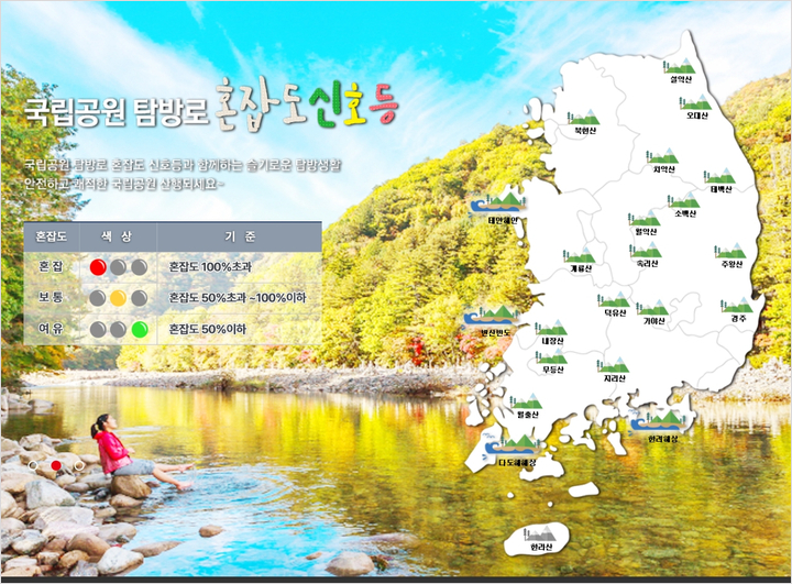 탐방로 혼잡도 안내 서비스