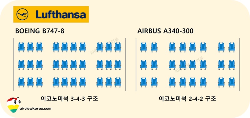 루프트한자-B747-A340-이코노미석-좌석배치도-비교