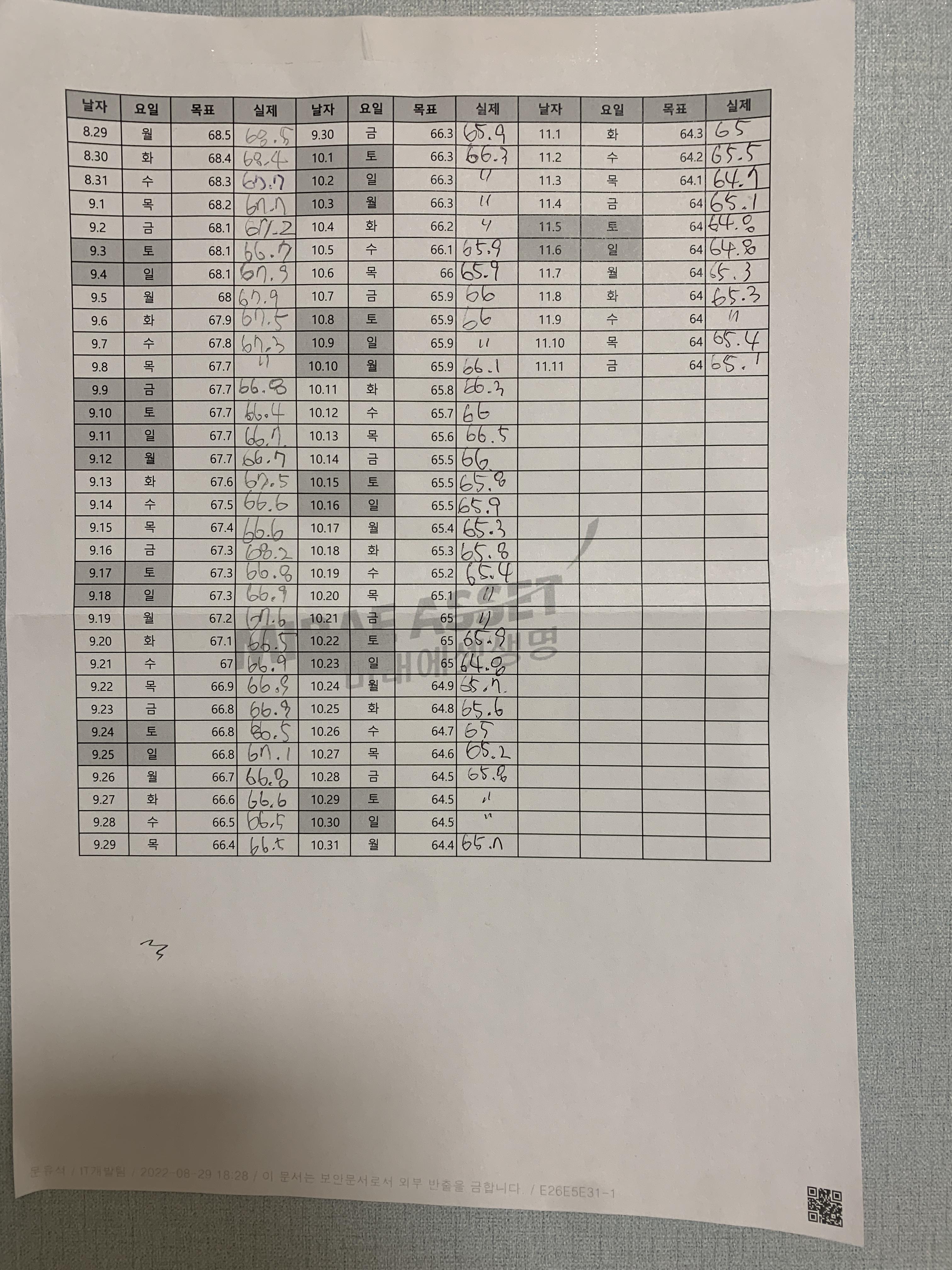  100일 다이어트 몸무게 측정