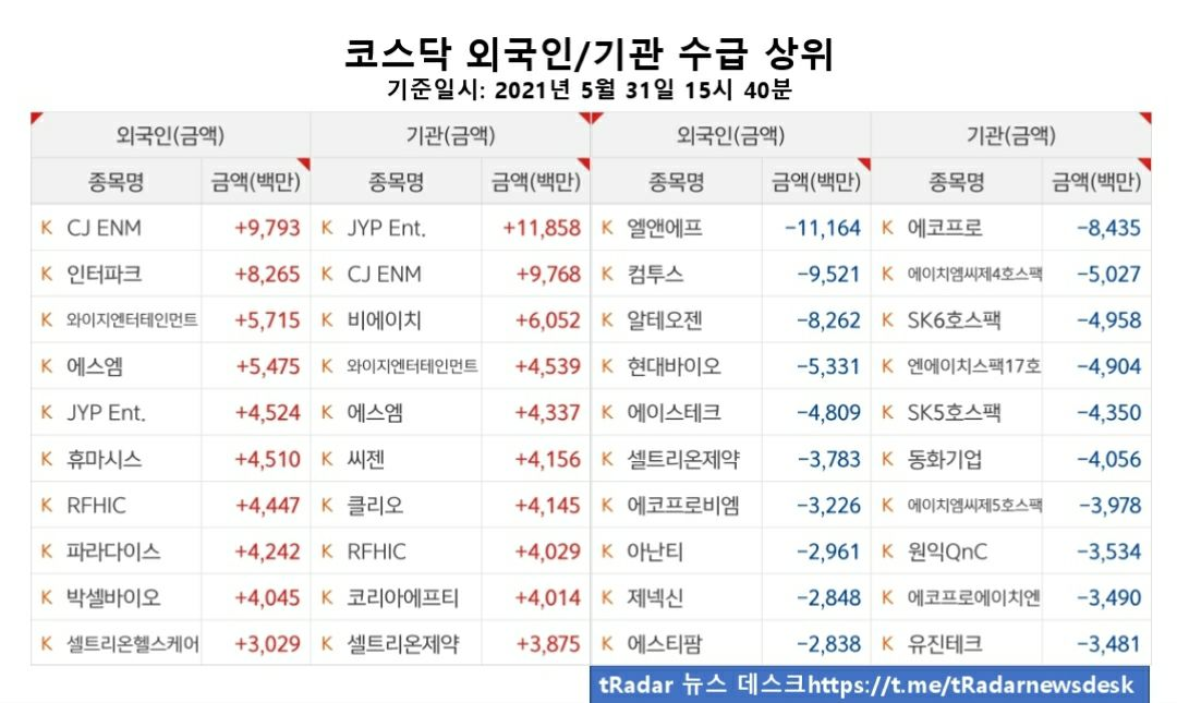 (주)에너지솔루션 이미지