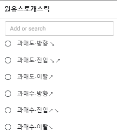 스토캐스틱 상태 기준