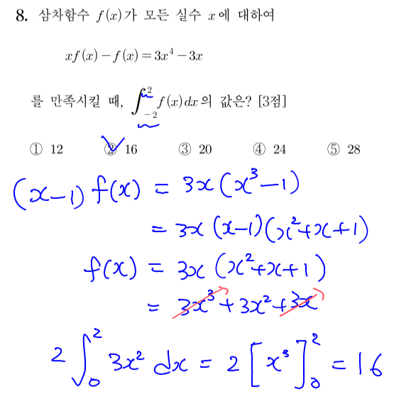 2024 수능 수학영역 8번 풀이