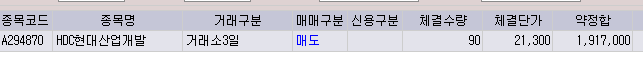  2022.01.12 매매일지