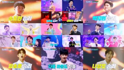  ‘미스터트롯2’ 김용필 1위·박지현 1표차 승 : 시청률 21.8% 기록