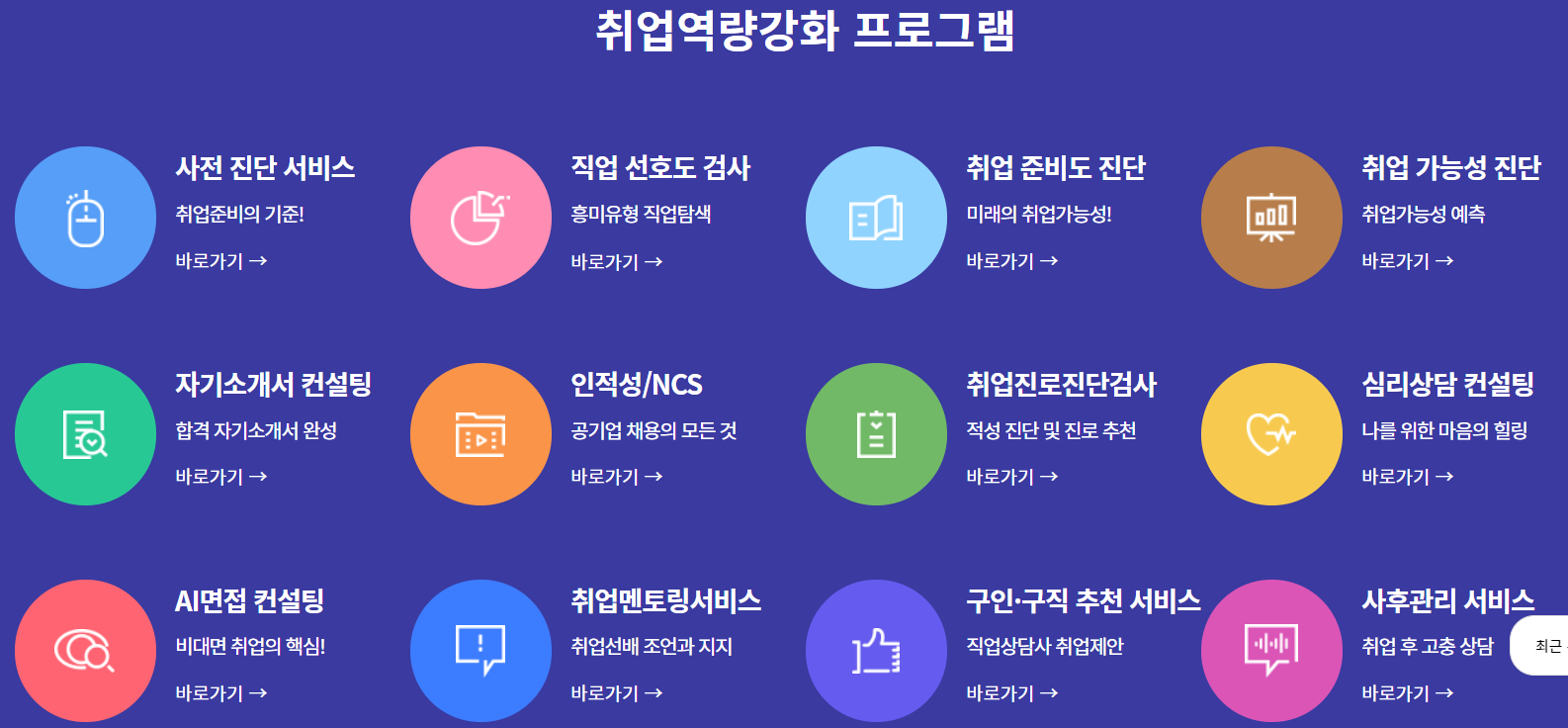 취업역량강화 프로그램