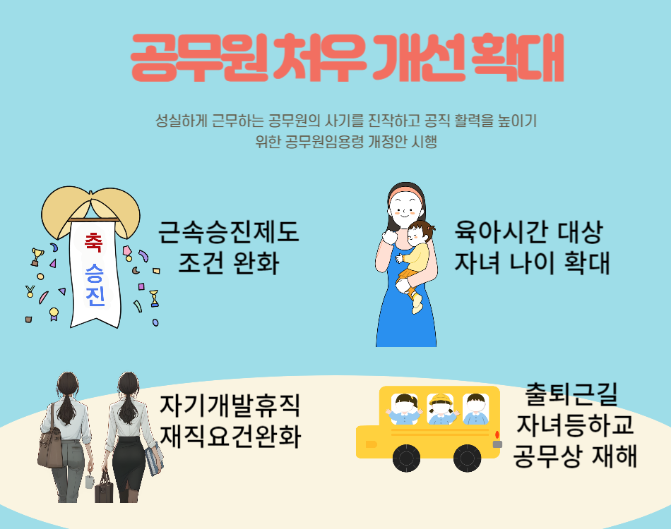 공무원처우개선