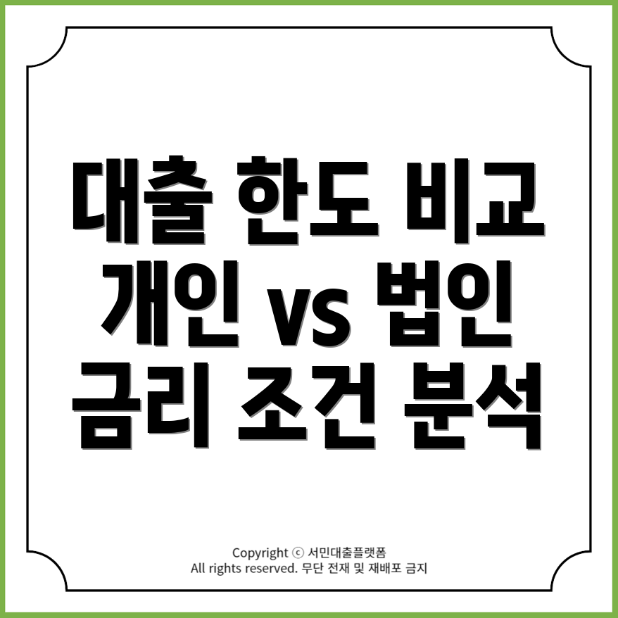 상가지분 대출 한도와 금리 비교: 개인 vs 법인 사업자 조건 탐색!