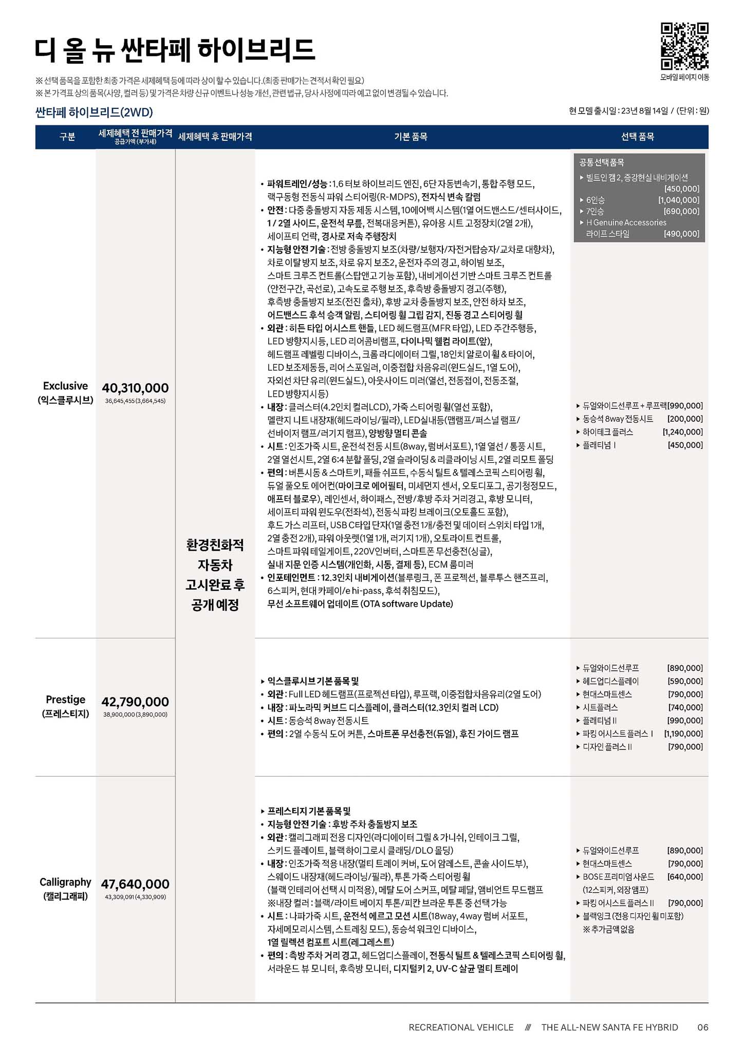 신형 싼타페 하이브리드 사진 1