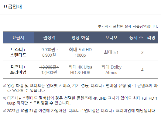 디즈니플러스 통신사 제휴2