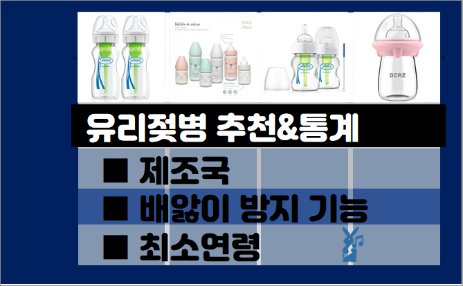  유리젖병 추천 순위- 실사용자 통계, 추천 제품별 (2021년 3월)