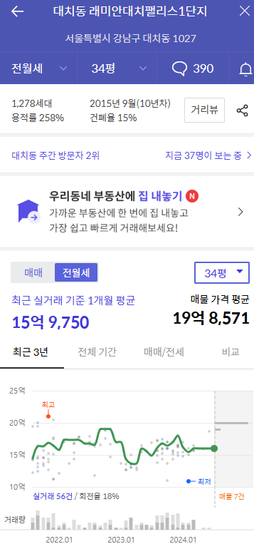 래미안대치팰리스2