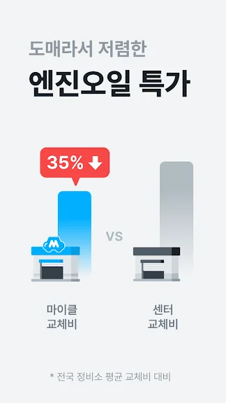 자동차 수리 견적 어플 추천 앱-10 자동차 수리 견적 어플 추천 앱-10