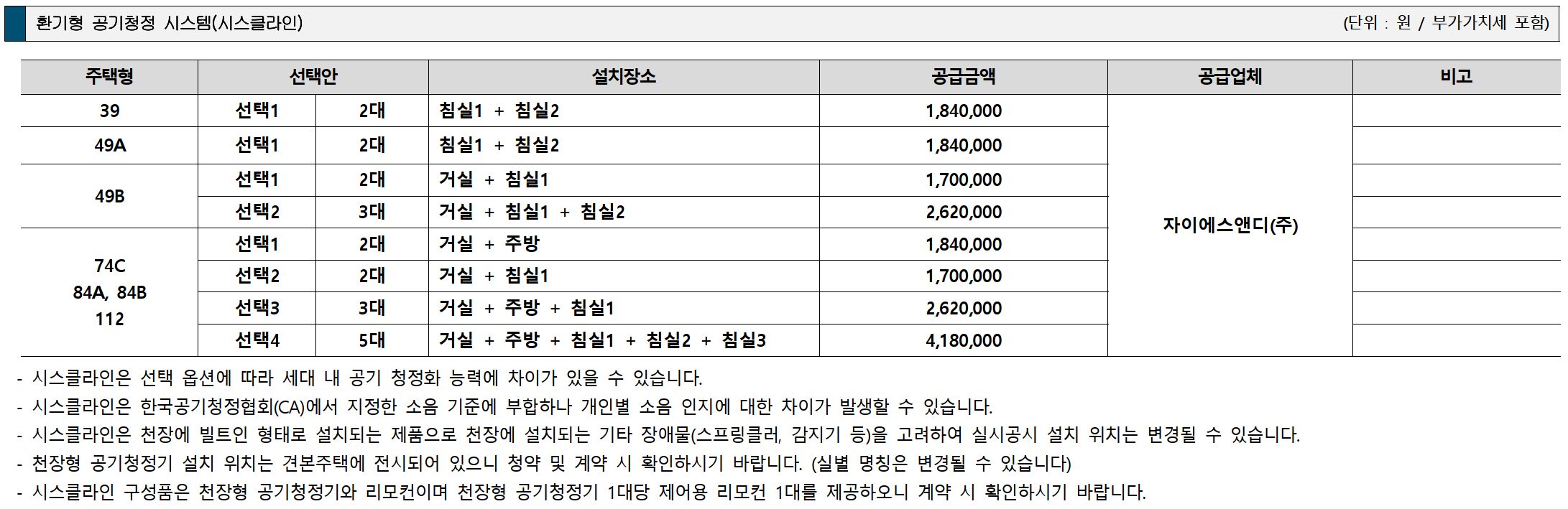 광명자이더샵포레나 (광명 뉴타운 1구역) 일반분양 청약 정보 (일정&#44; 분양가&#44; 입지분석)