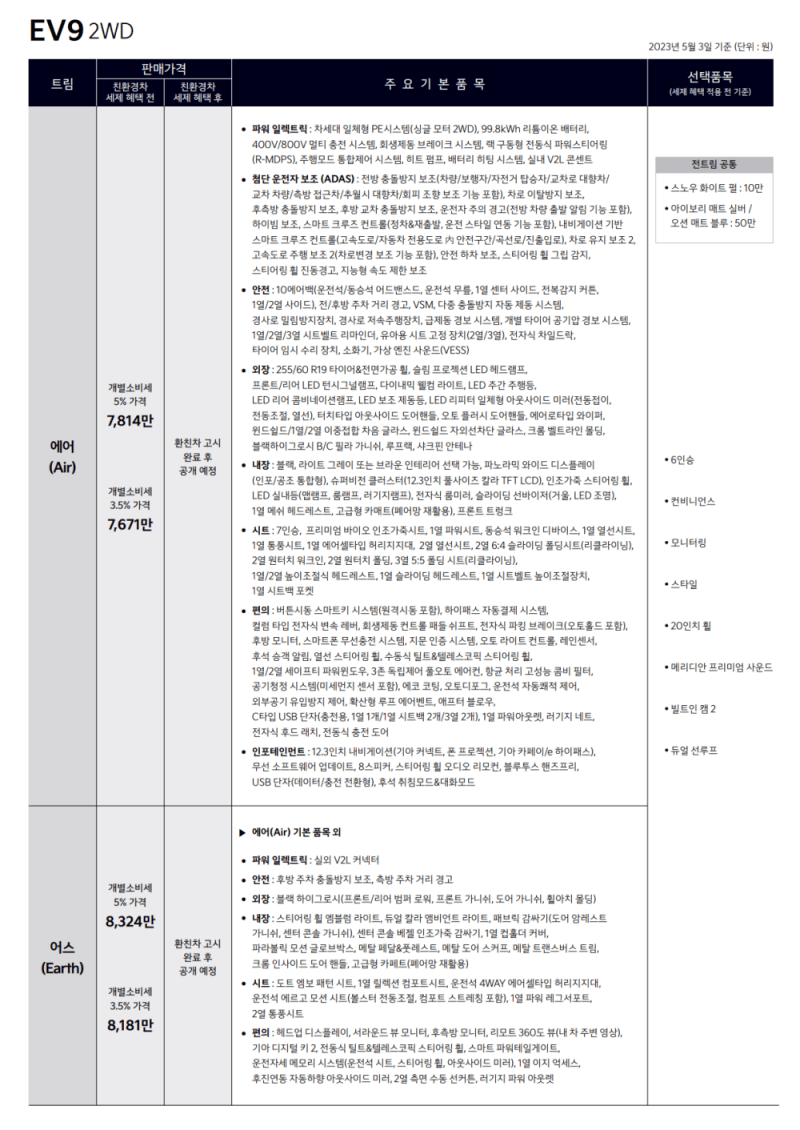 ev9-2wd-가격
