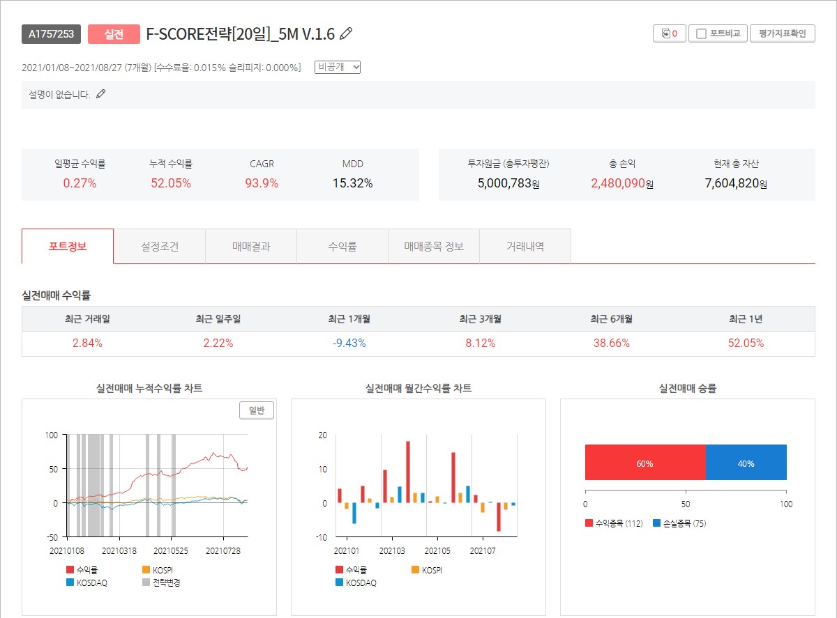  젠포트 주간 매매일지[8월 23일부터 8월 27일까지]
