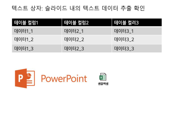  Python을 이용한 PDF 파일 정보 추출