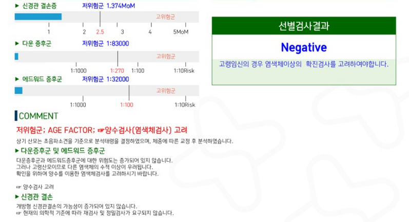 기형아 검사 결과