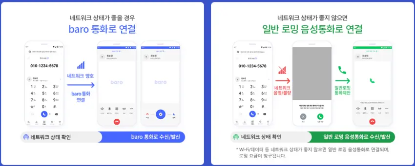 baro통화 연결