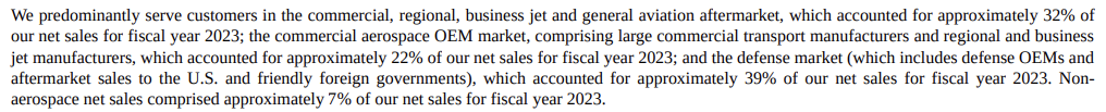 항공비즈니스회사 Transdigm 기업알아보기&#44; Transdigm 2023년 annual report