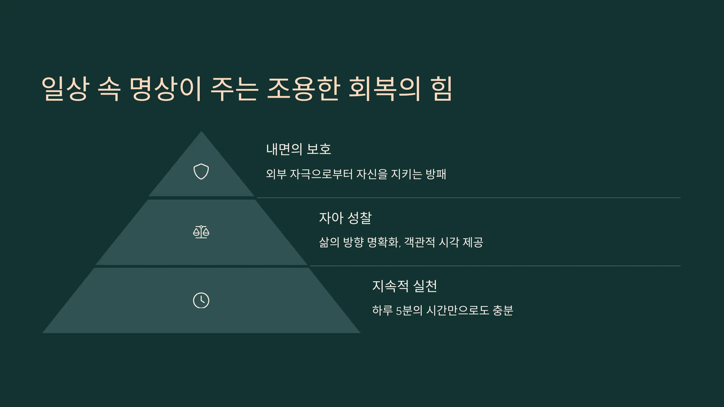일상 속 명상이 주는 조용한 회복의 힘