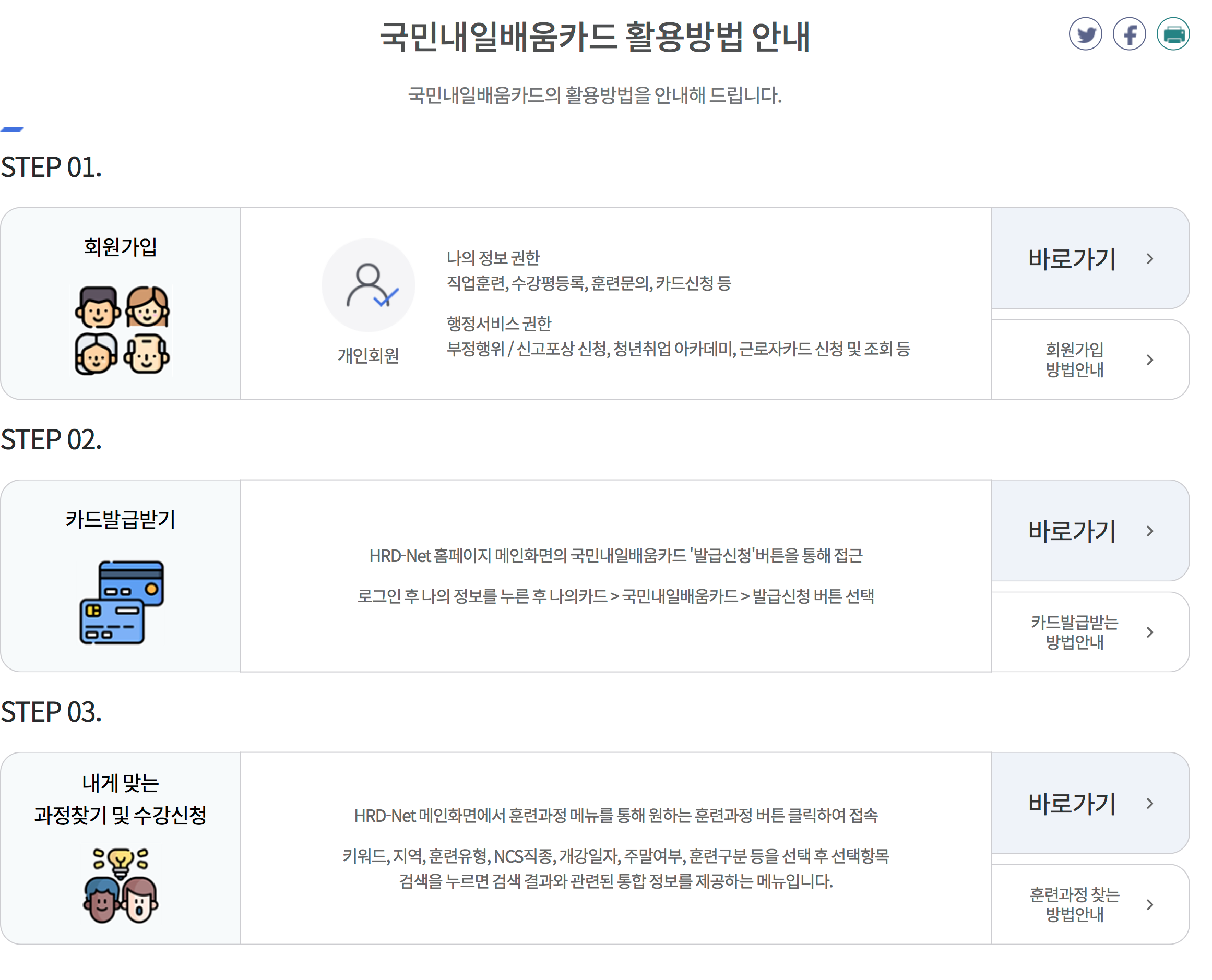국민내일배움카드-신청절차