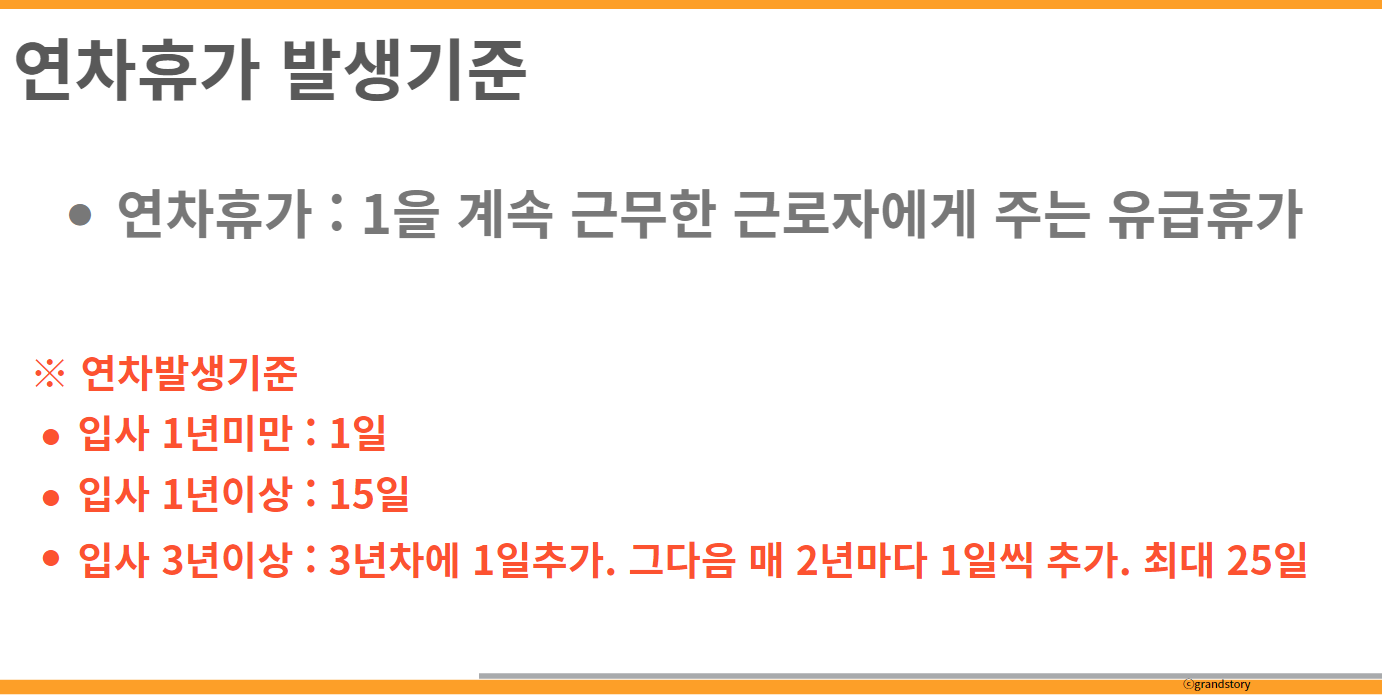 연차발생기준