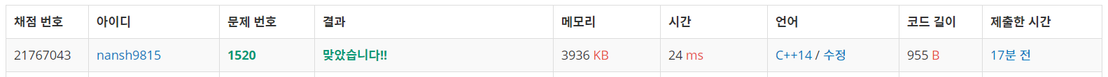  백준 1520 _ 내리막 길