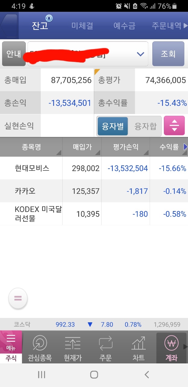  현대모비스 주식 수익률 최악 경험중... 더불어 수익금...-13,532,504원...휴