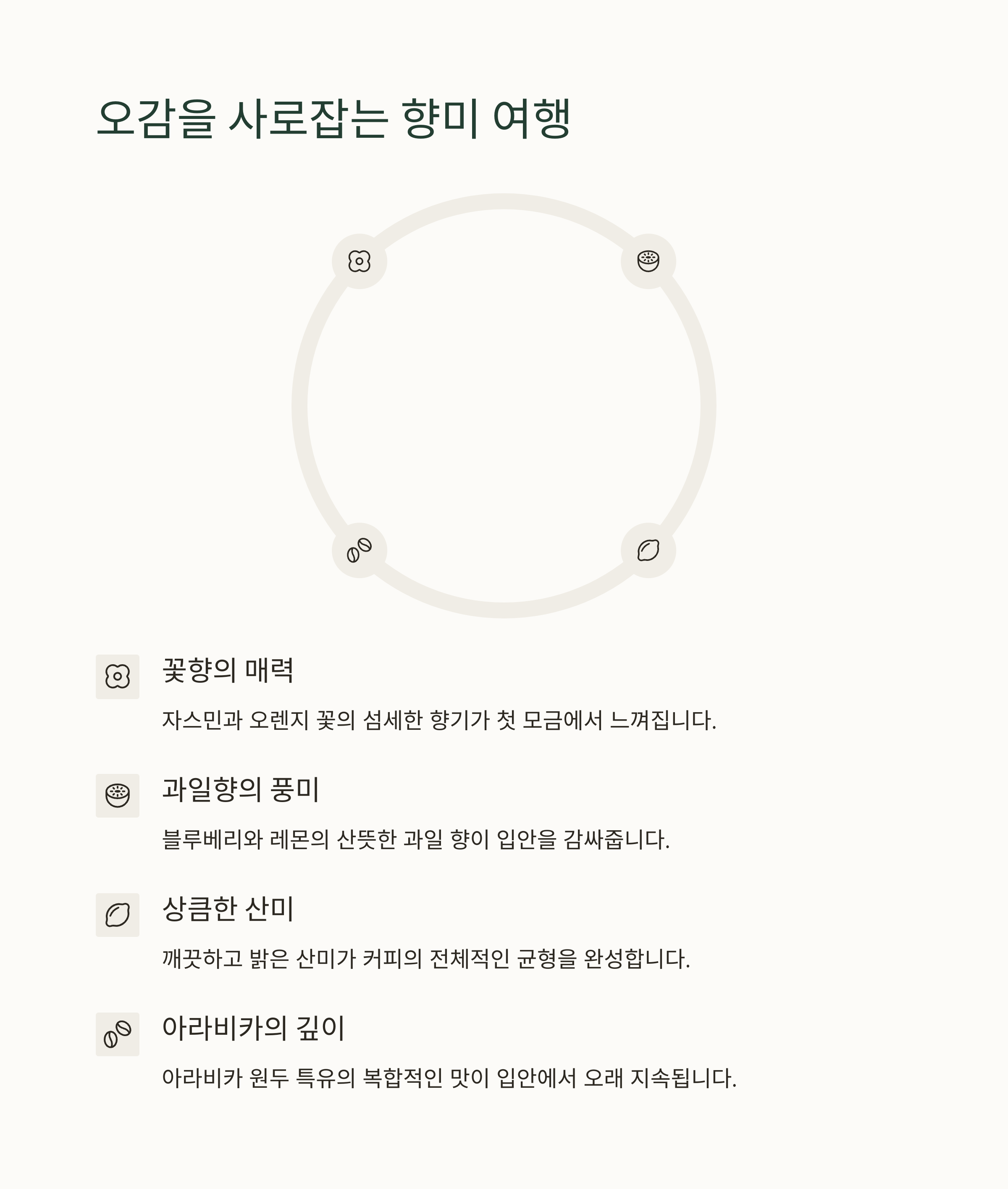 커피향과일향 이미지