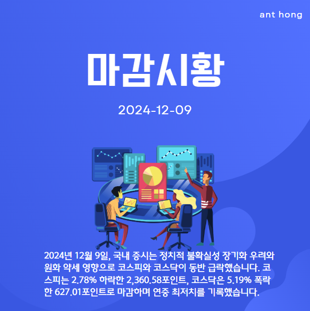 2024년 12월 코스피·코스닥 동반 급락, 연중 최저치 경신 [마감시황]