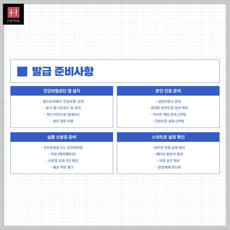 모바일 건강보험증 발급 준비사항