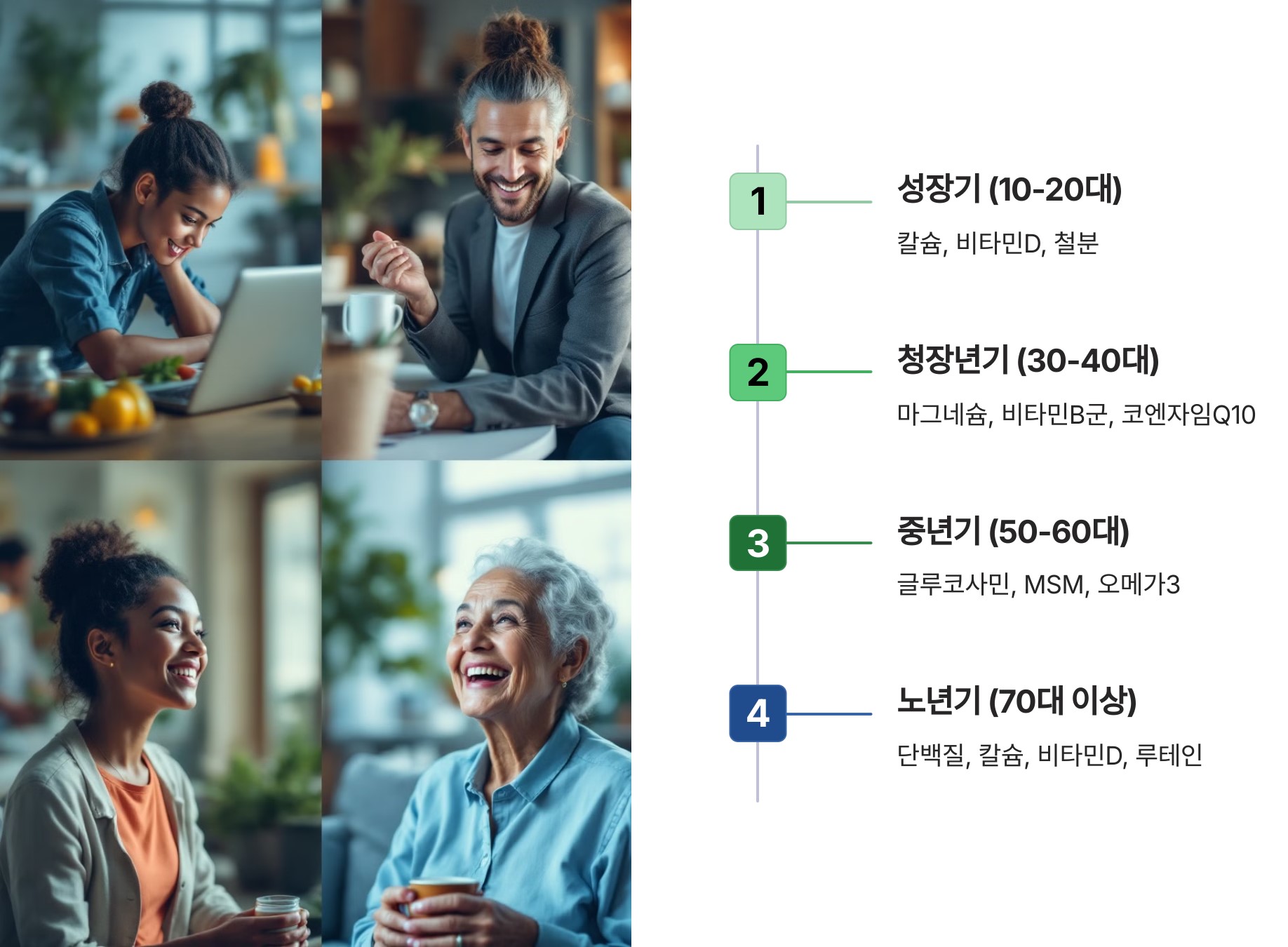 생애주기별 필수 영양소 가이드