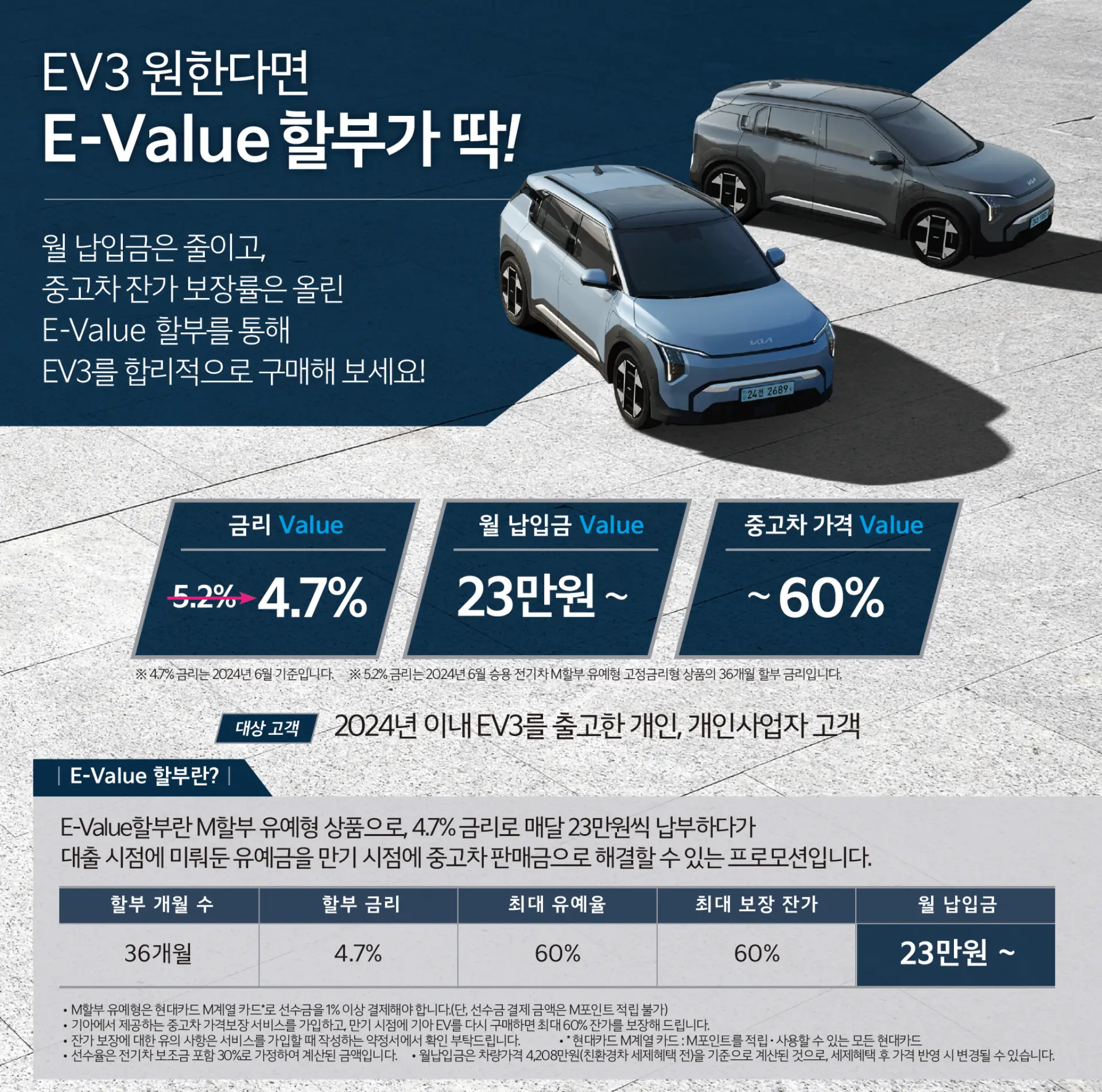 E-Value 할부