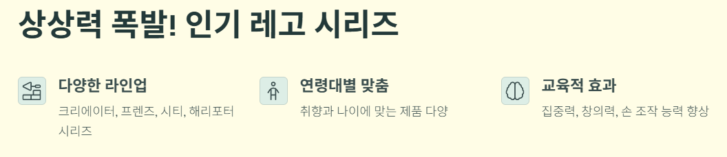 인기 레고 시리즈- 다양한 라인업&amp;#44; 연령대별 맞춤&amp;#44; 교육적 효과 