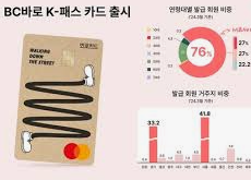 K패스 홈페이지 바로가기