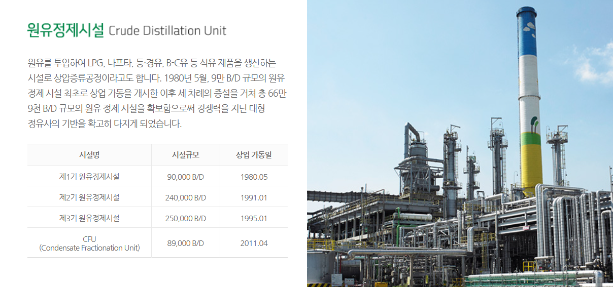 원유정제시설