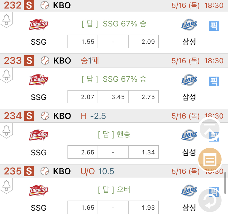 [진짜총판] 5월16일 SSG VS 삼성 야구분석
