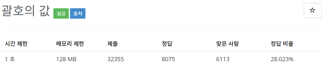  [백준(BOJ)] 2504번 : 괄호의 값 - PYTHON[파이썬]
