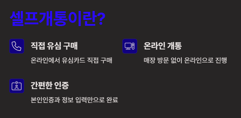 SKT 유심 셀프개통 방법