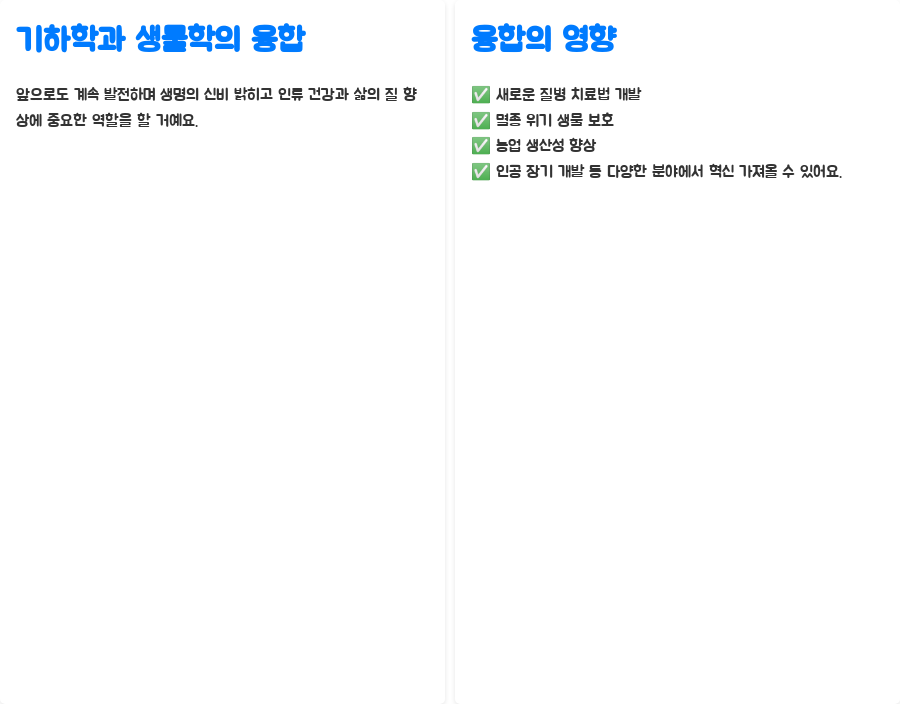 기하학이 밝히는 생명의 비밀: 생물학과의 놀라운 만남! - 진화론과 기하학: 환경에 적응하는 최적화된 설계 - 기하학과 생물학의 융합: 미래를 향한 도약 기하학이 밝히는 생명의 비밀: 생물학과의 놀라운 만남! - 진화론과 기하학: 환경에 적응하는 최적화된 설계 - 기하학과 생물학의 융합: 미래를 향한 도약