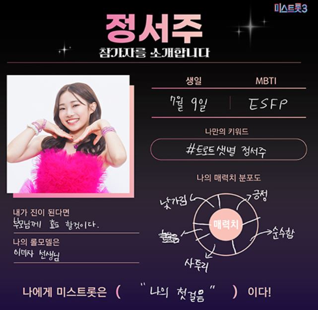 정서주-미스트롯3-라운드-최종-진-결승-진출자