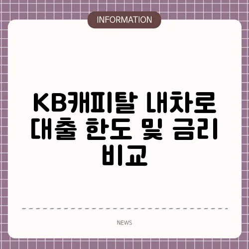 KB캐피탈 내차로 대출 한도 및 금리 비교