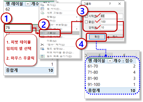 피벗 테이블 - 그룹으로 계급 구간 만들기