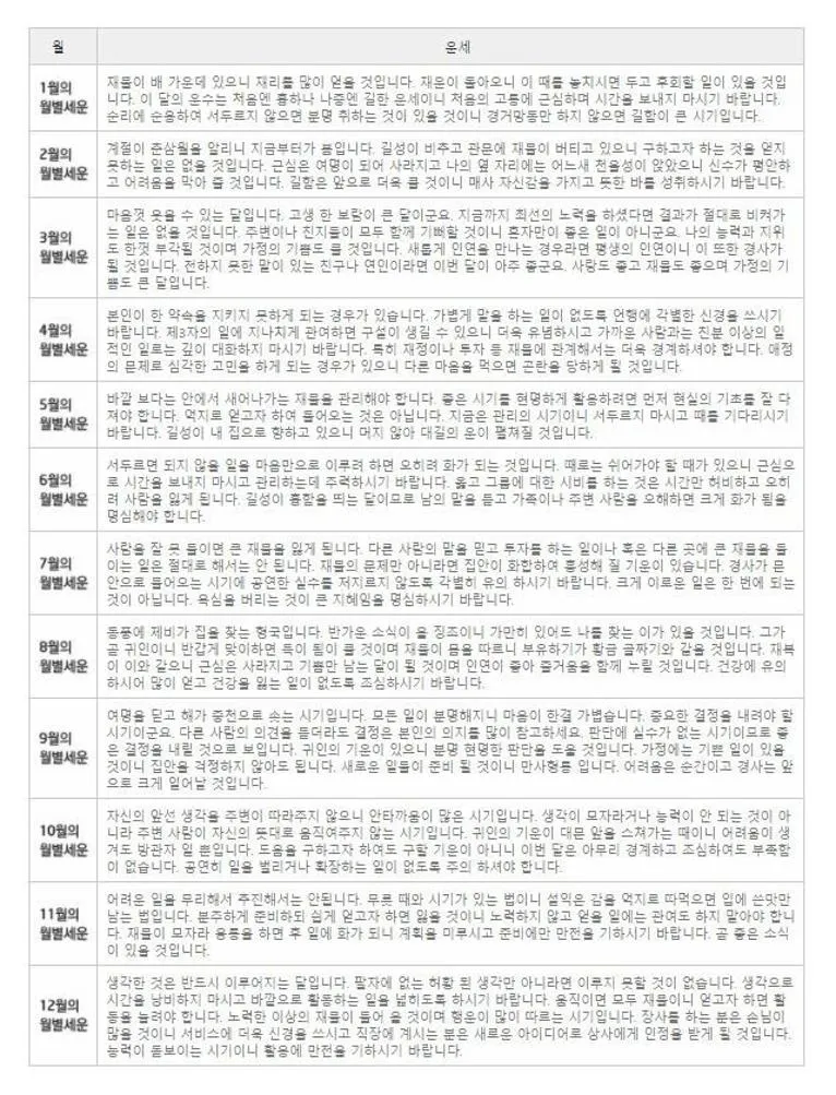 신한은행무료토정비결