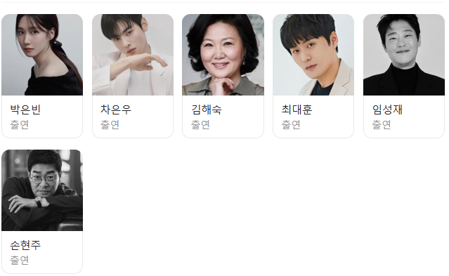 더 원더풀스 등장인물 출연진
