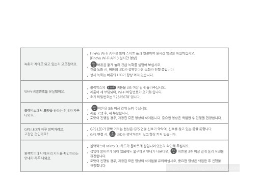 파인뷰 X33 블랙박스 사용설명서 바로보기 - 파인뷰 X33 - 사용설명서 파인뷰 X33 블랙박스 사용설명서 바로보기 - 파인뷰 X33 - 사용설명서